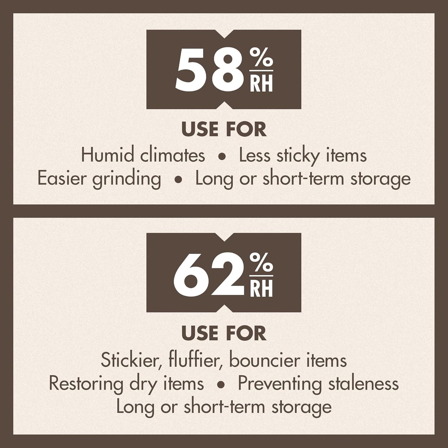 Boveda 62% Two-Way Humidity Control Packs For Storing ½ oz – Size 4 – 10 Pack – Moisture Absorbers for Small Storage Containers – Humidifier Packs – Hydration Packets in Resealable Bag