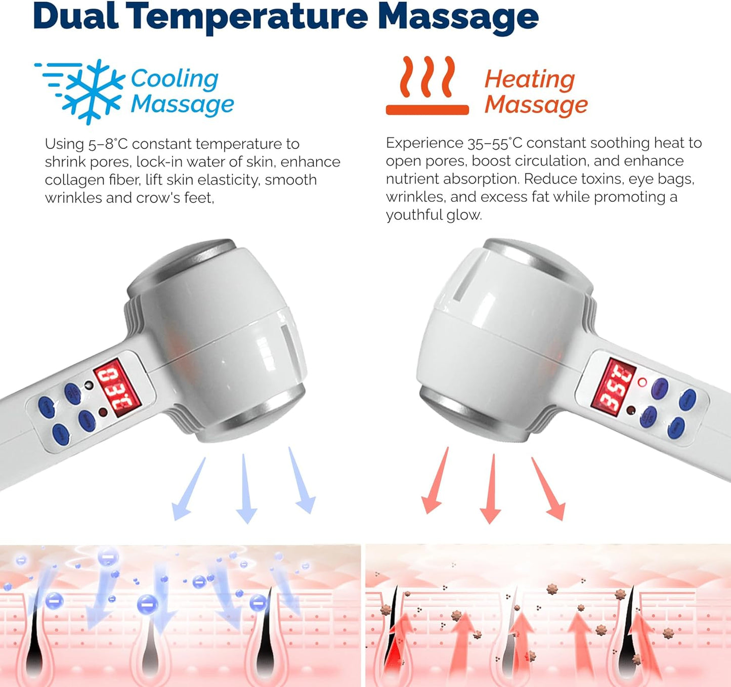 Hot and Cold Facial Massager - Cooling & Warming Vibration Beauty Tool - Spa Skincare Massage Equipment
