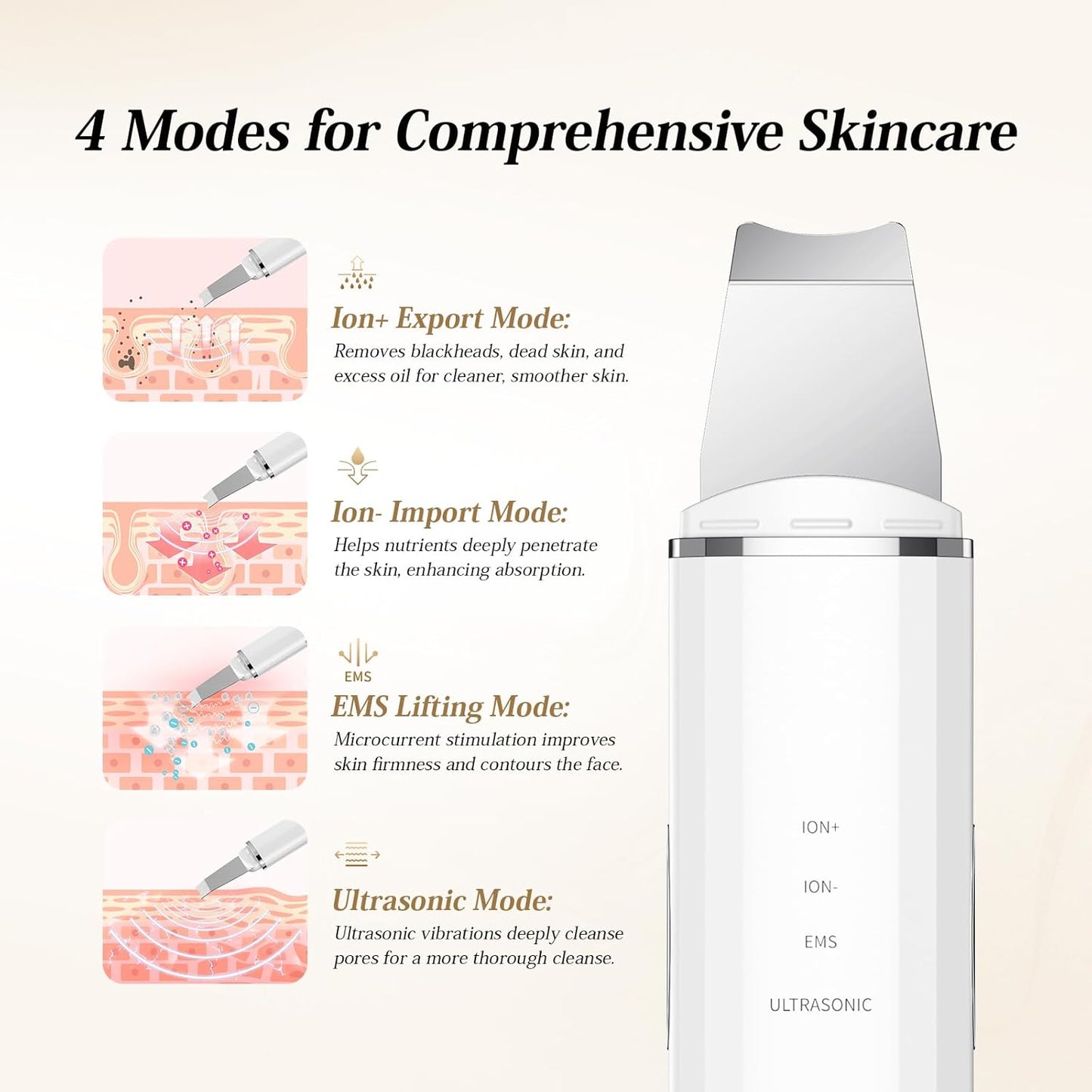 ANLAN Professional Ultrasonic Skin Scrubber for Deep Cleansing Face Peeling and Care, 4 Modes Blackhead Removal, USB Rechargeable