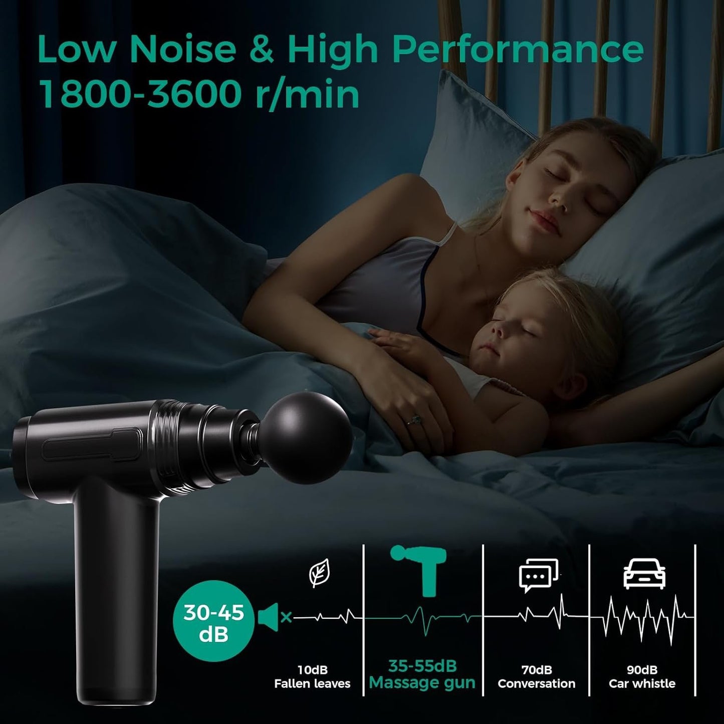 LINGTENG Portable Massage Gun With Carry Case, Deep Tissue Type-C Charging, Gifts