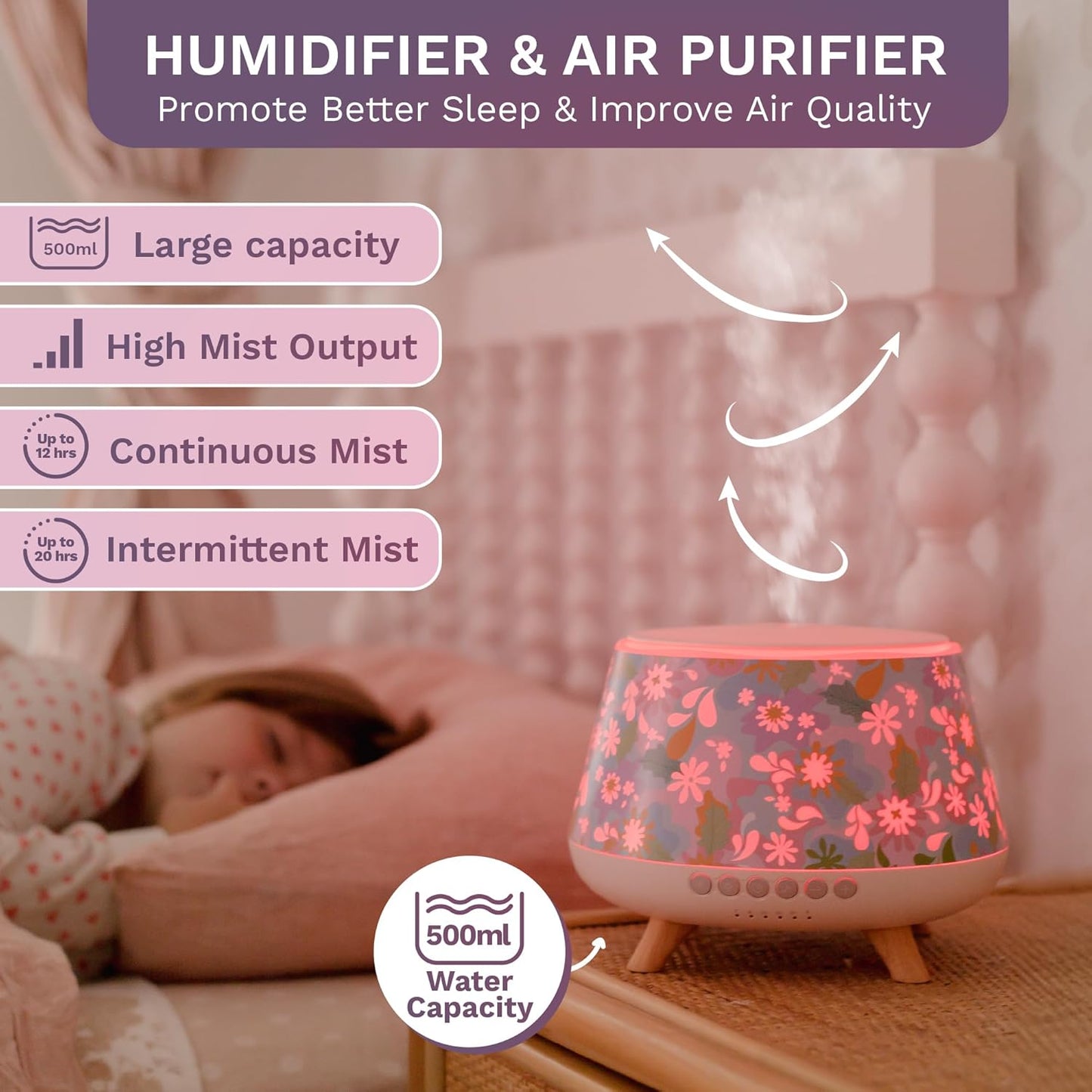 Aroma-Snooze Plus Aromatherapy Oil Diffuser & Humidifier - Advanced 8-in-1 Baby Sleep Aid, Large 500ml Capacity, 6 Built-in Sounds, Voice Recorder, Bluetooth, 3X Changeable Covers & Remote Control