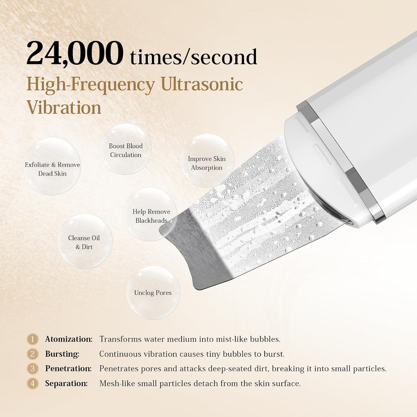 ANLAN Professional Ultrasonic Skin Scrubber for Deep Cleansing Face Peeling and Care, 4 Modes Blackhead Removal, USB Rechargeable