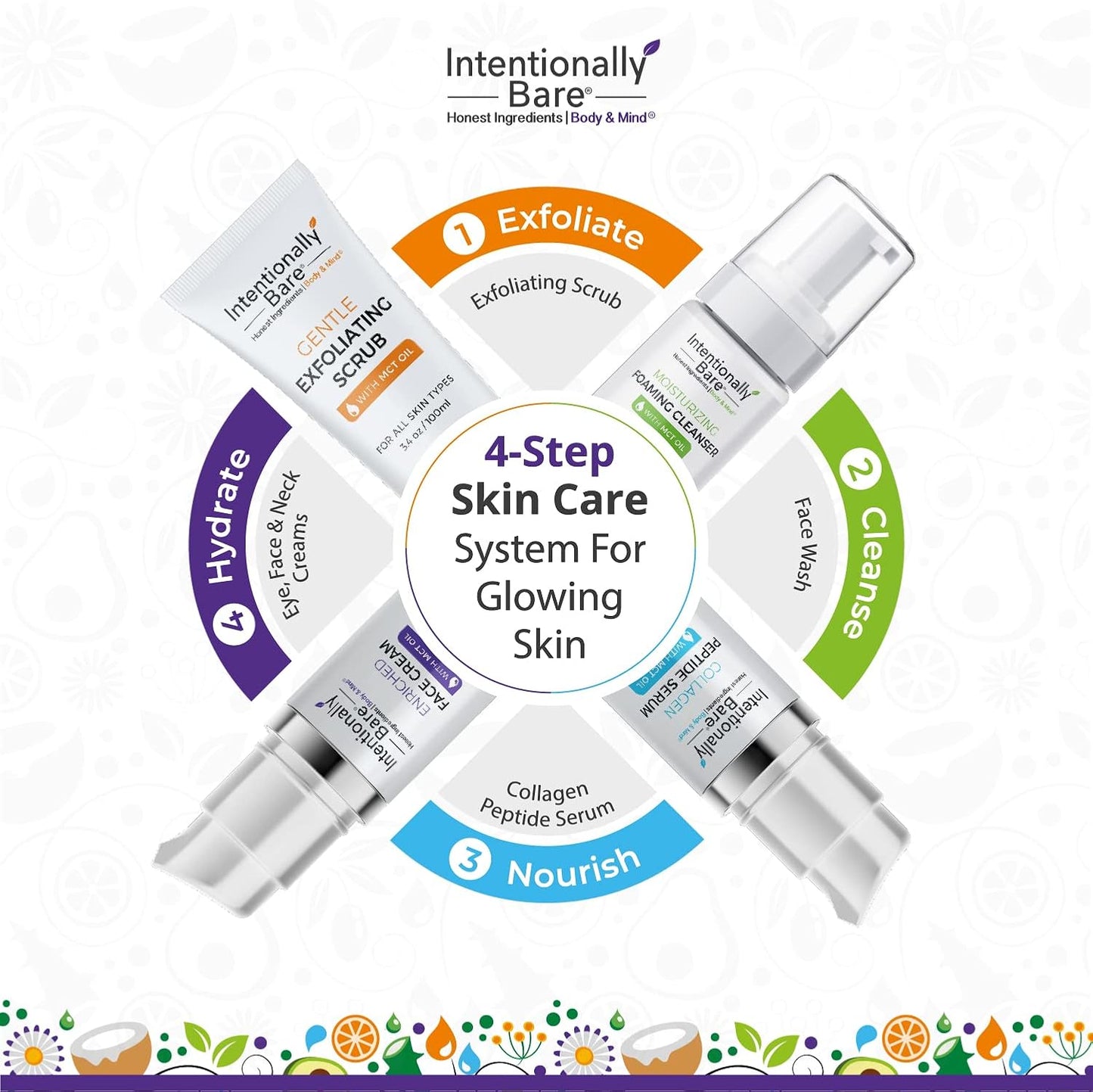 Intentionally Bare Enriched Facial Cream with MCT Oil - Keto for Your Face - Hydrating, Non-Greasy - Anti Aging Collagen Boosting Wrinkle Moisturizer Face Cream - Mature Women, All Skin Types - 1.7oz