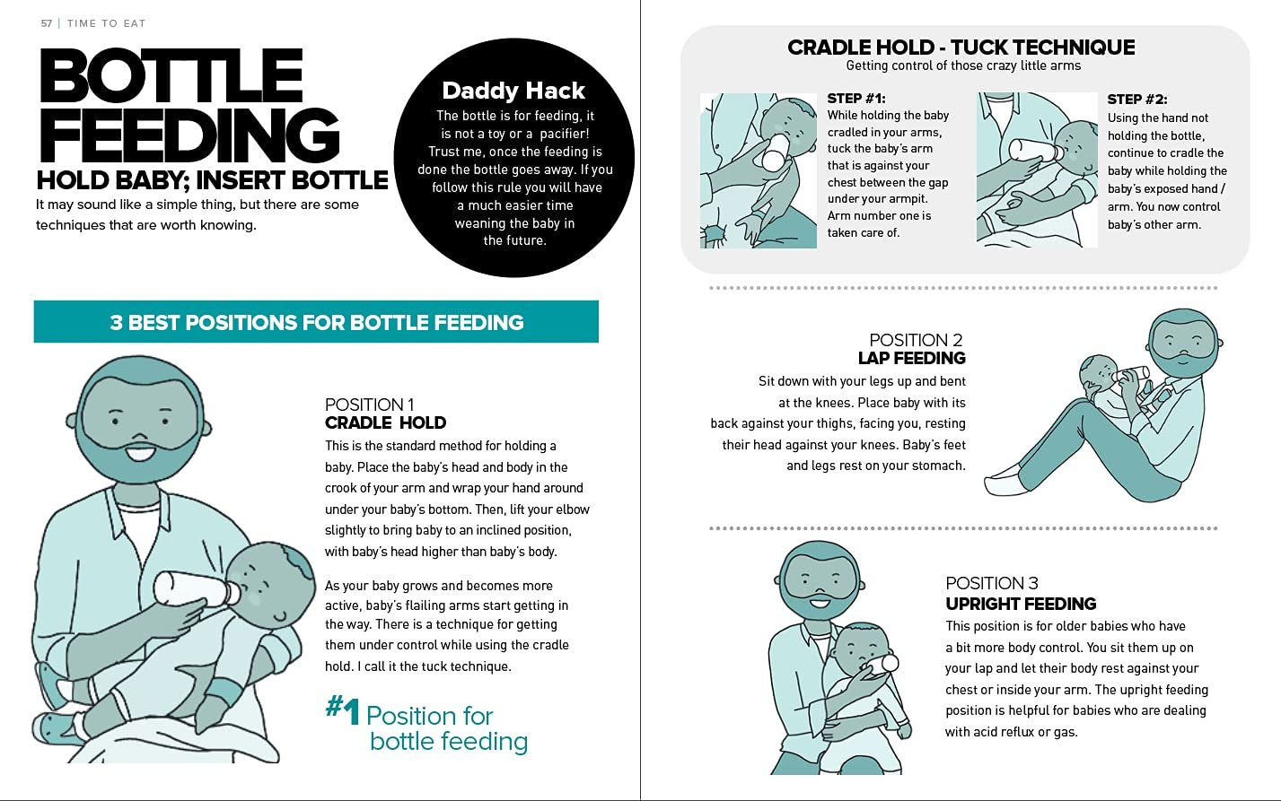 The Simplest Baby Book in the World: The Illustrated, Grab-and-Do Guide for a Healthy, Happy Baby