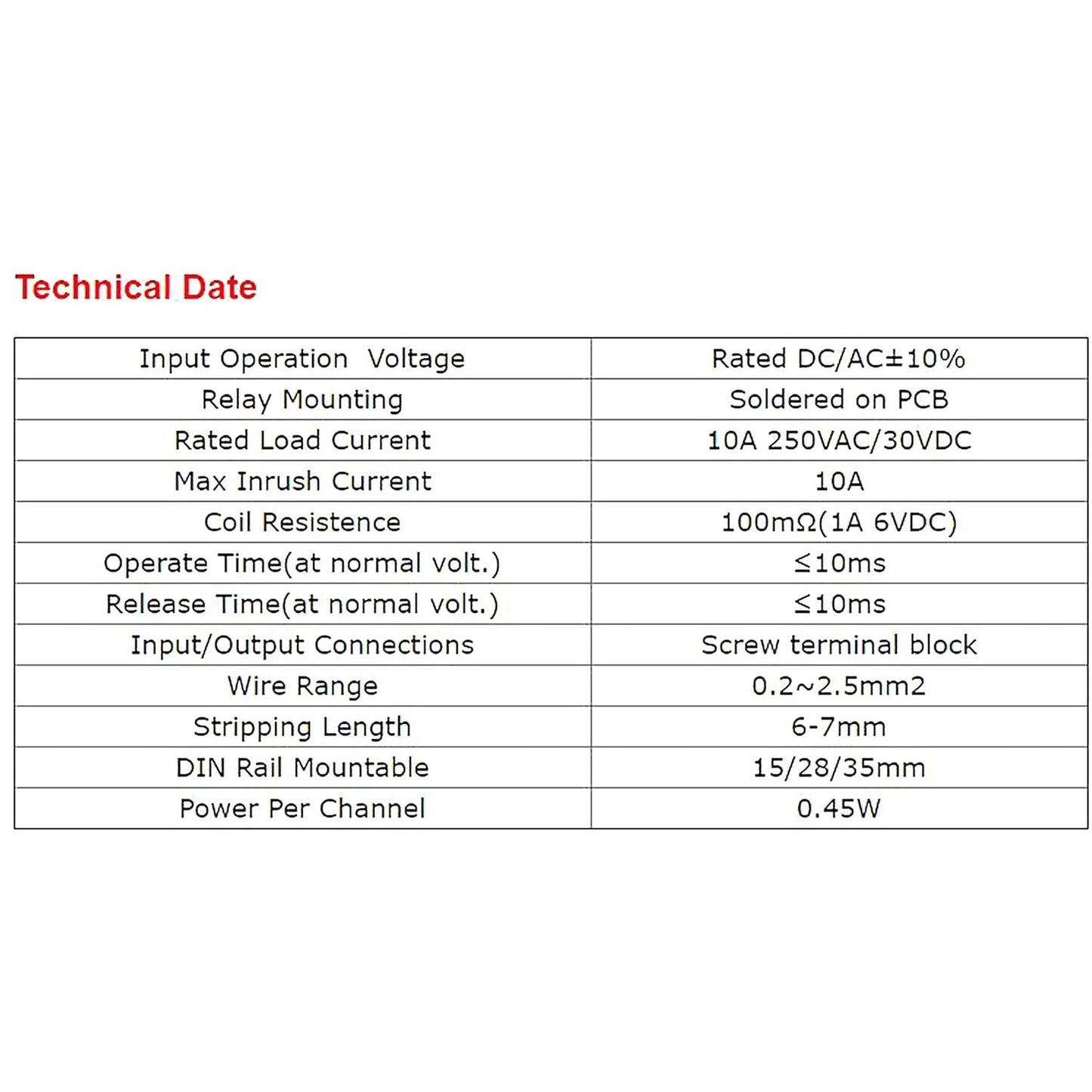 GAEYAELE 8 Channel Interface Relay Module 24VACDC DIN Rail Panel Mount for Automation PLC Board (FY-T738-24VACDC)
