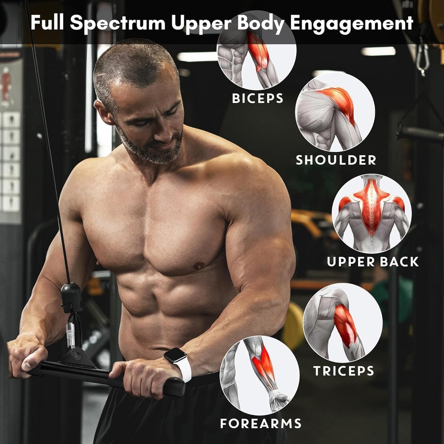 EVMT Ultimate Gym Accessories: 27" Tricep Rope, 40" & 15" Pulldown Bars - Comprehensive Home Gym Equipment Set, Durable Lat Pulldown and Tricep Attachments