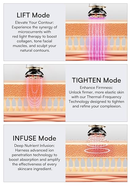 3-in-1 Red Light Therapy for Face and Neck, Skin Tightening Device True Beauty Glow Facial Massager for Skin Care, Effective Wrinkle Reduction Anti-Aging with Lifting, Tightening, Infusing