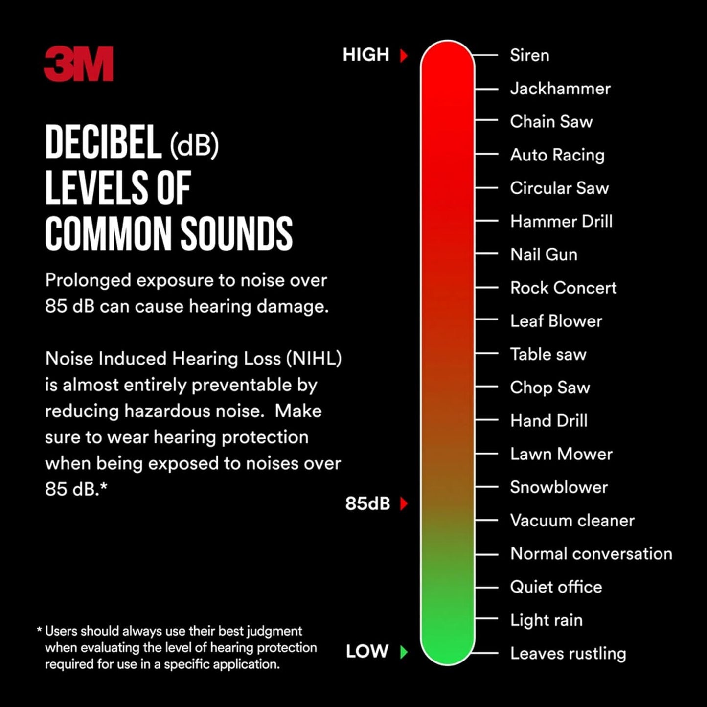 3M Kids Hearing Protection PLUS, Hearing Protection for Children with Adjustable Headband