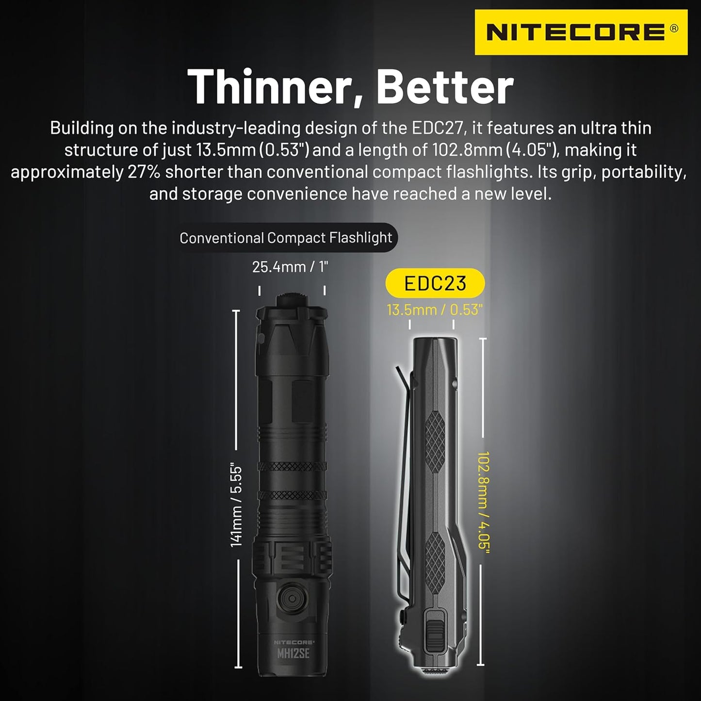 Nitecore EDC23 2500 Lumen Ultra Slim Pocket Tactical EDC Flashlight
