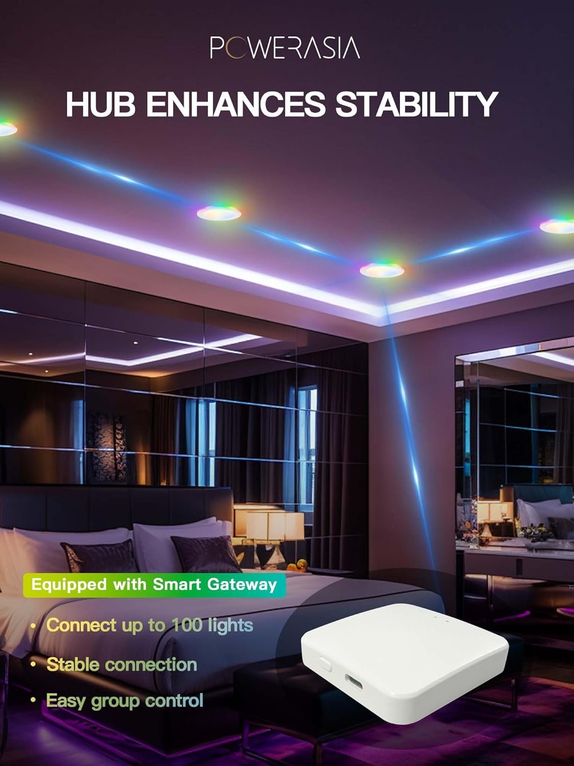 12 Pack 6 Inch Smart LED Recessed Lighting with RGB Back Light, 12W 1200LM Smart LED Recessed Lights with Junction Box, 2700K-6000K Color Changing Work with Google Assistant/Siri, Hub INCL