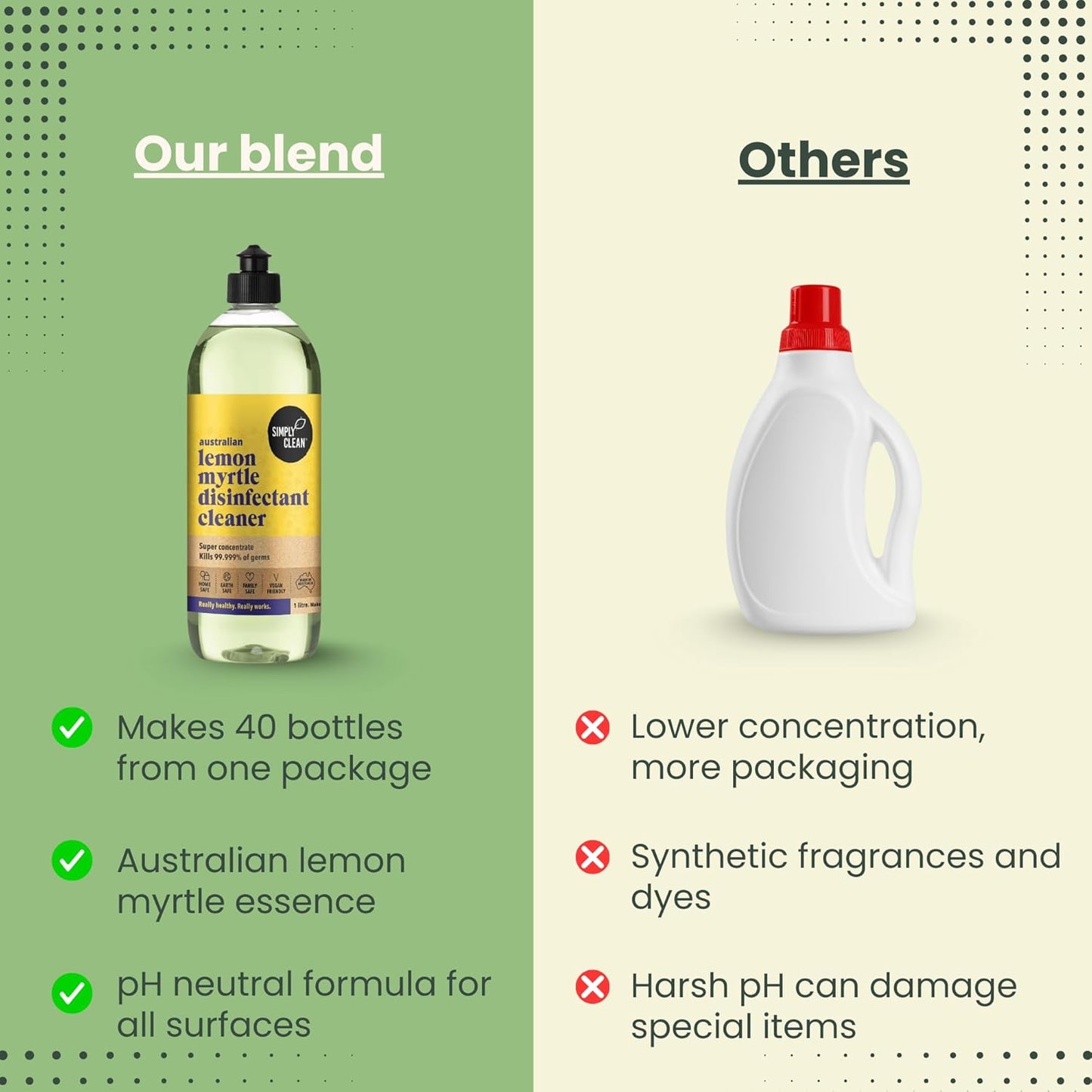 SimplyClean Lemon Myrtle Disinfectant Concentrated Cleaner - Natural Multi-Surface Cleaner with Pure Australian Lemon Myrtle Essential Oil - Makes 40 Litres - 1 Litre