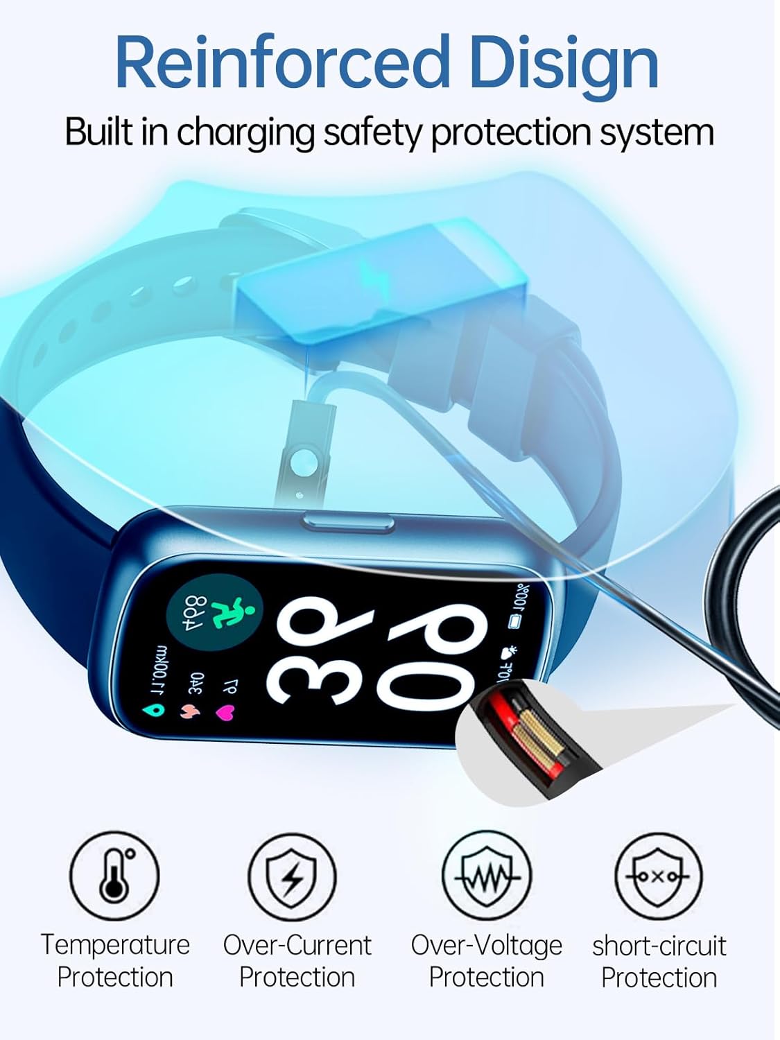 WUNIAK Charging Cable for Sanorum C5S Health Fitness Tracker for Men Women, Magnetic USB Flexible Charging Cable Accessories for Sanorum C5S Health Fitness Tracker for Men Women,(2 Pack)