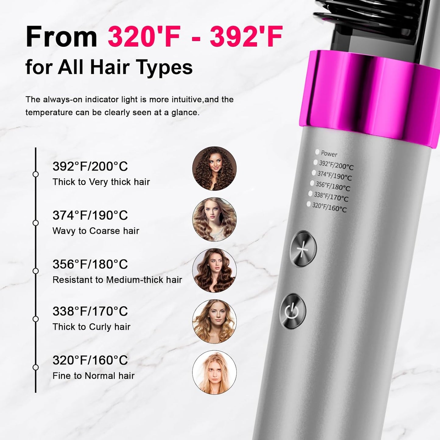 Hair Straightener Brush Negative Ionic,Lightweight Straightening Hot Comb Curler 5 Temps Settings 320°F to 392°F 20s Fast Heating,Professional Styling Tools for Silky Smooth, Frizz-Free Hair