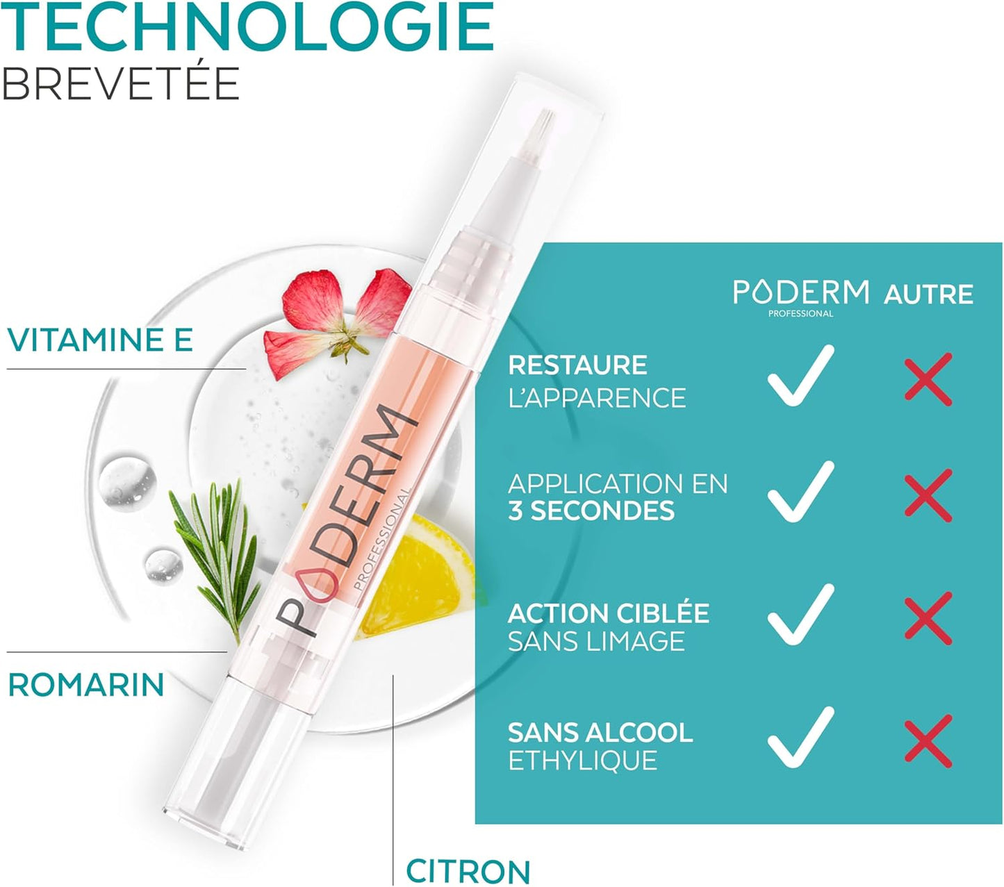 Poderm Nail Mycosis Treatment Serum Pen - Developed by a Podiatrist - Made in Switzerland - Supplend Pen for Hand and Foot Nail Care - Infection Treatment