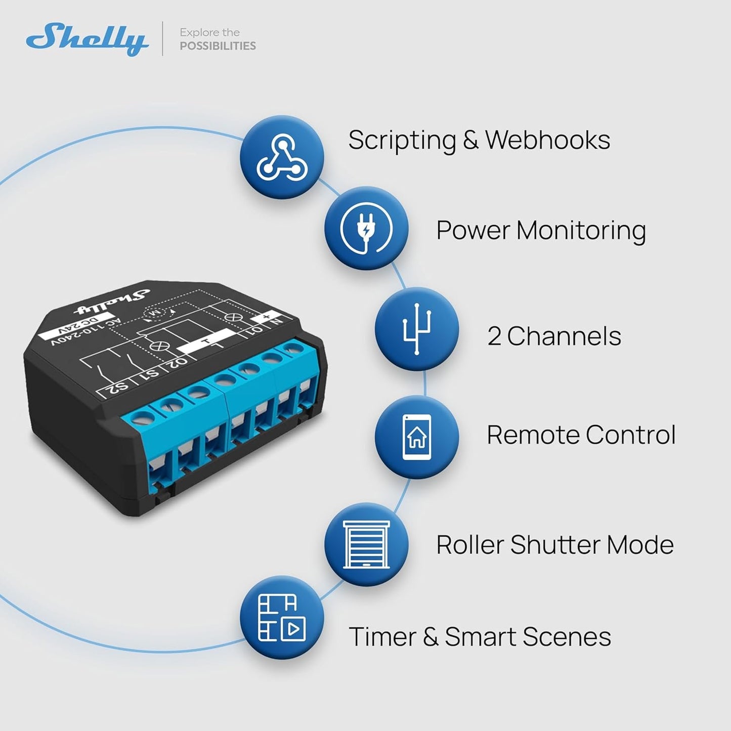 Shelly Plus 2PM, WiFi & Bluetooth 2 Channels Smart Relay Switch with Power Metering, Home Automation, Roller Shutters, Remote Control, Alexa & Google Home, iOS Android App
