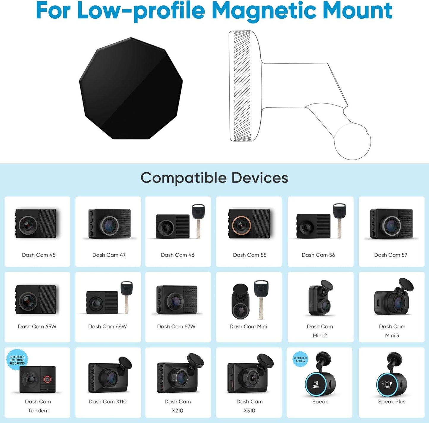 2 Pack Adhesive Replacement Magnet Piece for Garmin Low-Profile Magnetic Mount,Only Windshield Sticky No Mount,for Garmin Dash Cam Mount 45/46/47/55/56/57/65W/66W/67W/Tandem/Speak Plus