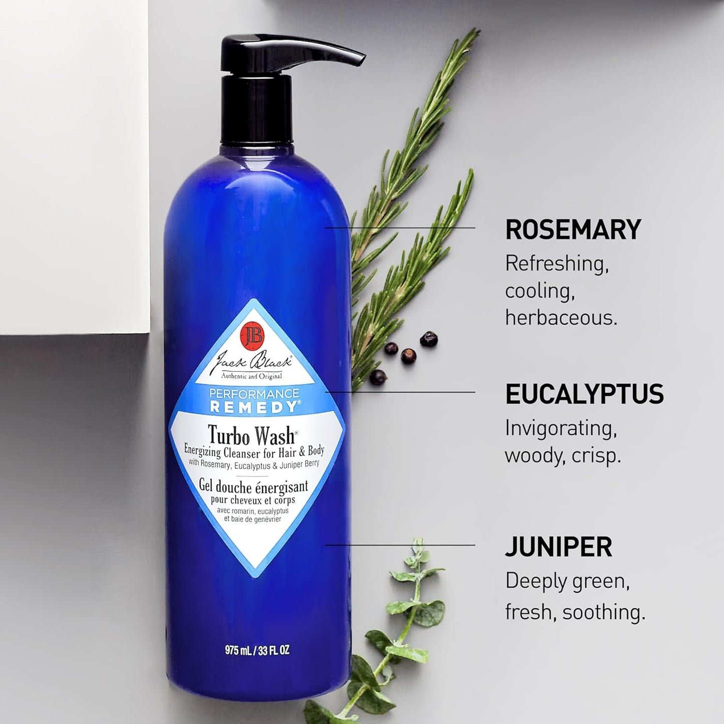 Jack Black Turbo Wash Energizing Cleanser for Hair & Body Mens Hair & Body Wash Set, Mens Cleanser, Facial Body Cleanser