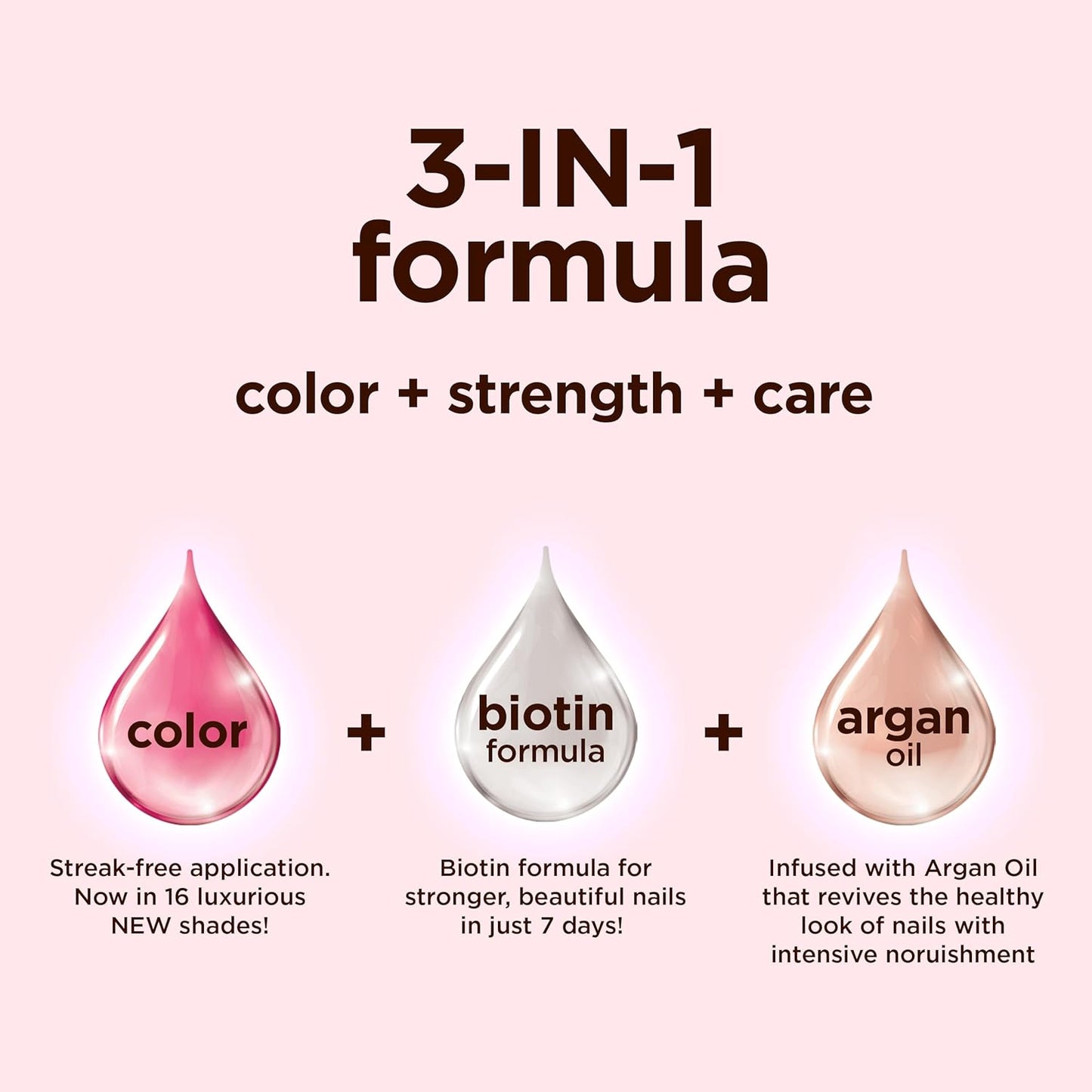 Sally Hansen Color Therapy Nail Polish, 227, Epink Journey, Colors, Strengthens, Cares