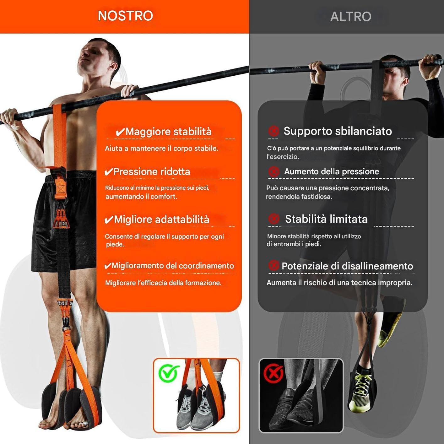Assistance Band for Pull Ups, Heavy Duty Adjustable Strap, Strength Training Resistance Tool, 9.84 x 10.24 x 2.76 inch Supportive Workout Gear for Stretching, Fitness Exercise Routines