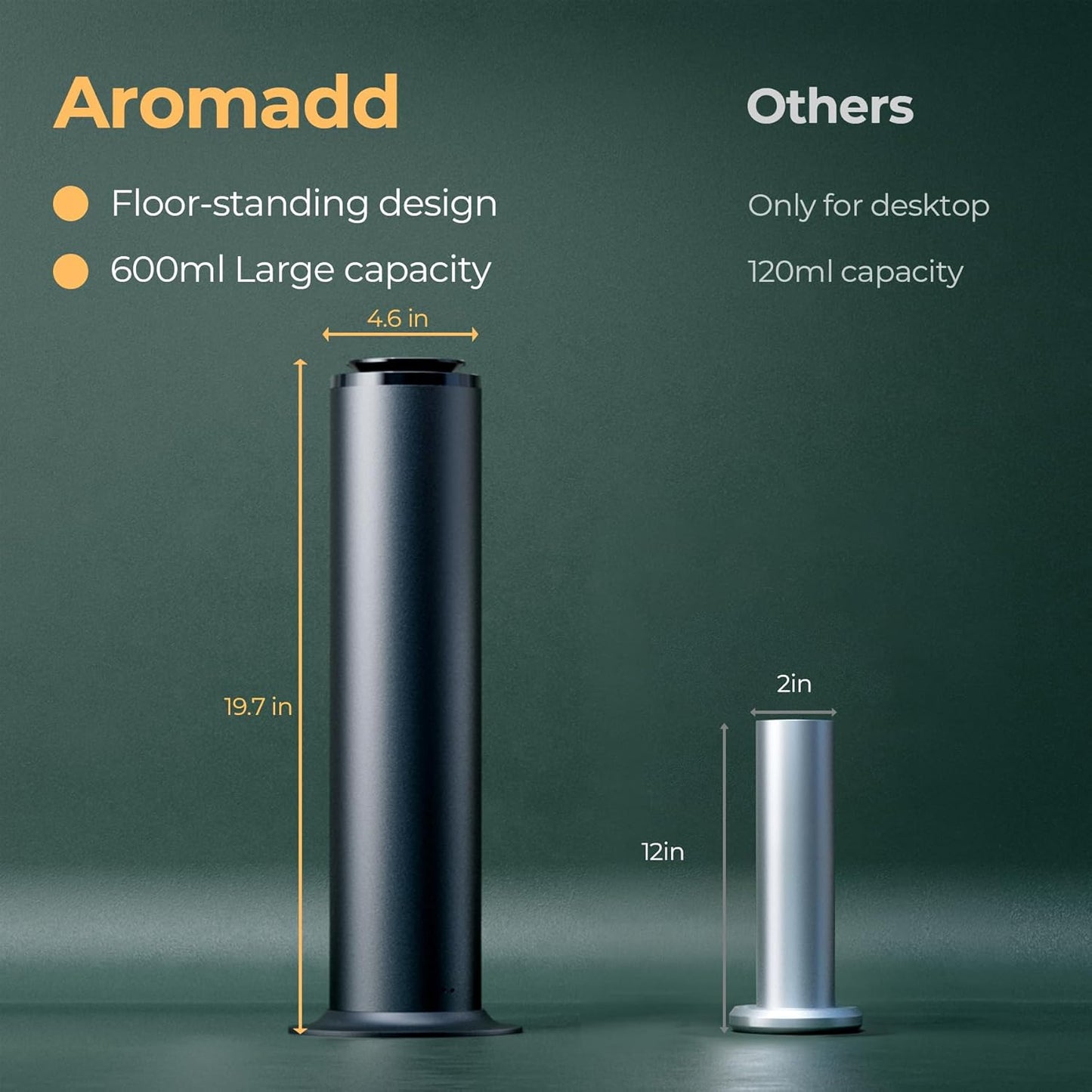 2800 sq.ft Floor Standing Waterless Diffuser, 600ml Scent Air Machine for Home Hotel Scent Diffuser Cold Air Essential Oil Diffuser for Large Room Office, APP and Remote Control