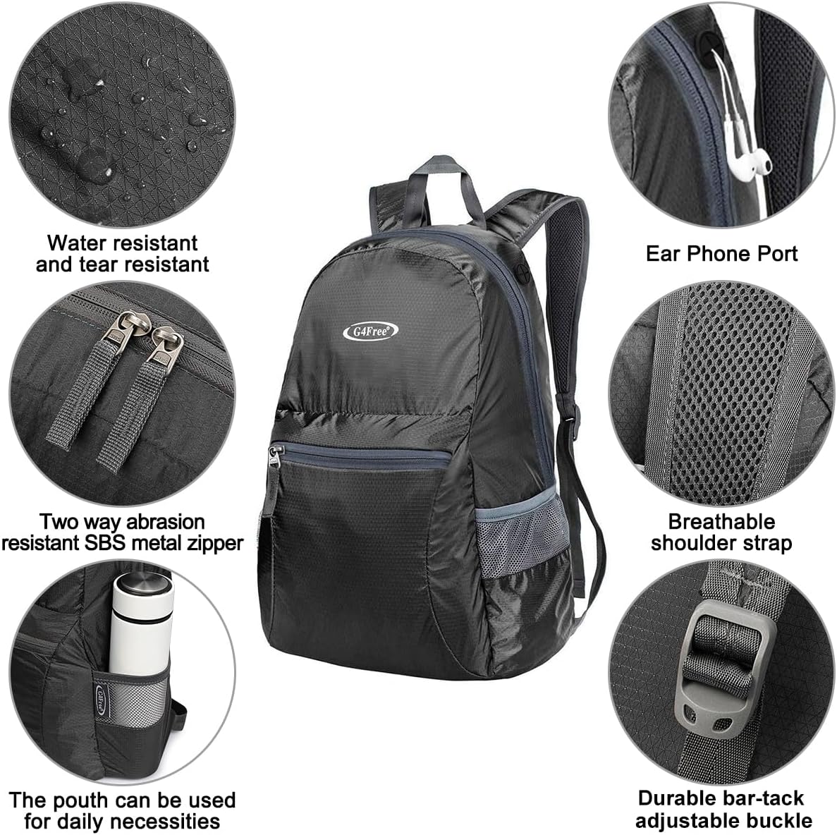 G4Free 20L Foldable Backpack Water Resistant Daypack for Outdoor Walking
