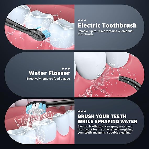 Electric Toothbrush with Water Flosser, 2 in-1 Teeth Cleaning Kit with 4 Modes, Portable for Travel and Home, Oral Dental Care Fsa Hsa
