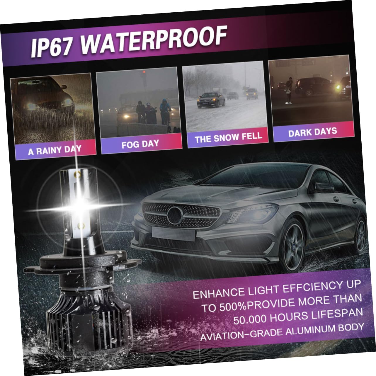 iplusmile 1paio Lampadine Led Auto Luce Abbagliante e Anabbagliante Impermeabili e Facili Da Installare Design Aeronautico Sostituzione e Upgrade Faro Auto
