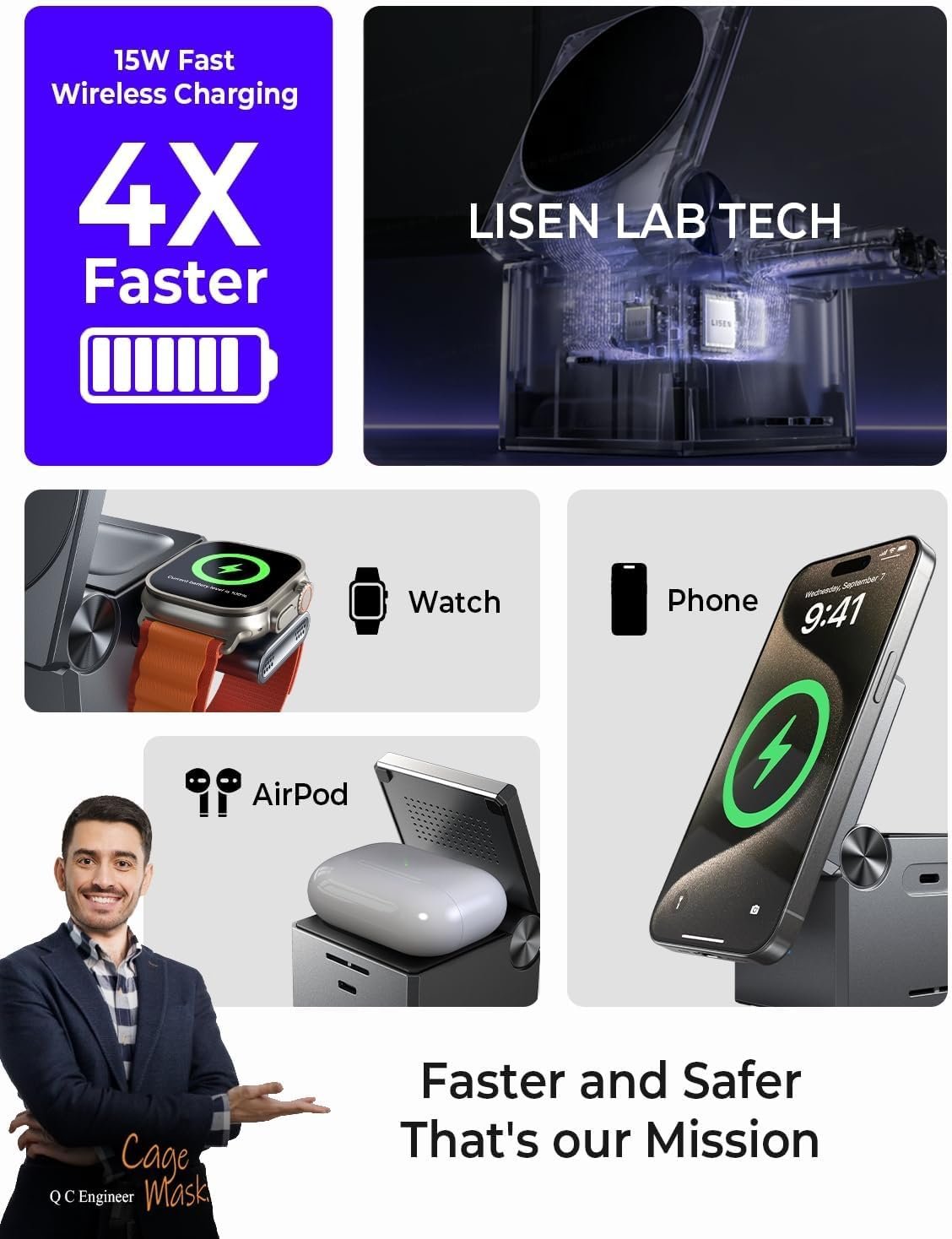 LISEN Magsafe Wireless Charger 3 in 1 Wireless Protable Charger Foldable Travel iPhone Charging Station Apple Watch Charger Stand Wireless Phone Charger for iPhone 16 Airpods iWatch (with 20W Adapter)