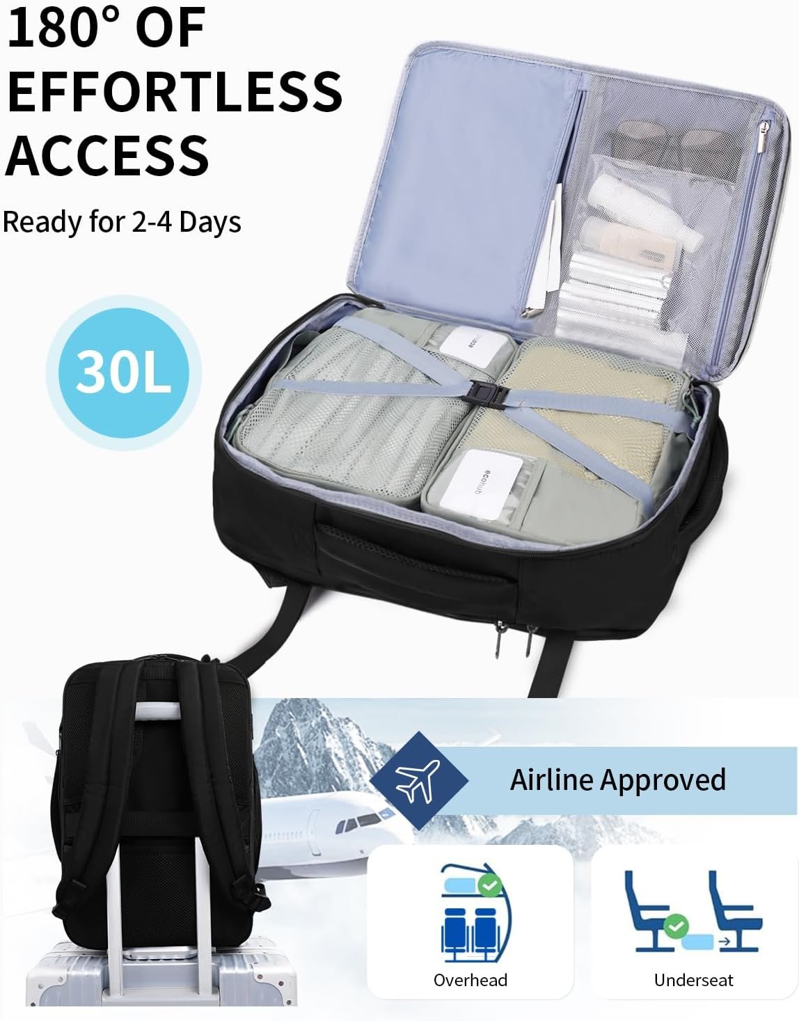 ECOHUB Carry On Travel Backpack, Expandable Airlines Personal Item Bag 18x14x8, Water Resistant 17 inch Laptop Backpack