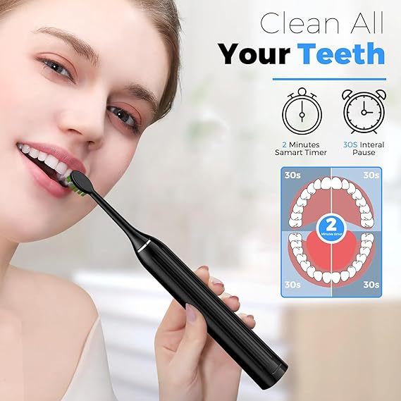 Electric Toothbrush for Adults – 42000 VPM Deep Clean Sonic Toothbrush with 6 Dupont Brush Heads & Travel Case, 4 Modes, 2-Minute Smart Timer, IPX7 Waterproof & USB Rechargeable