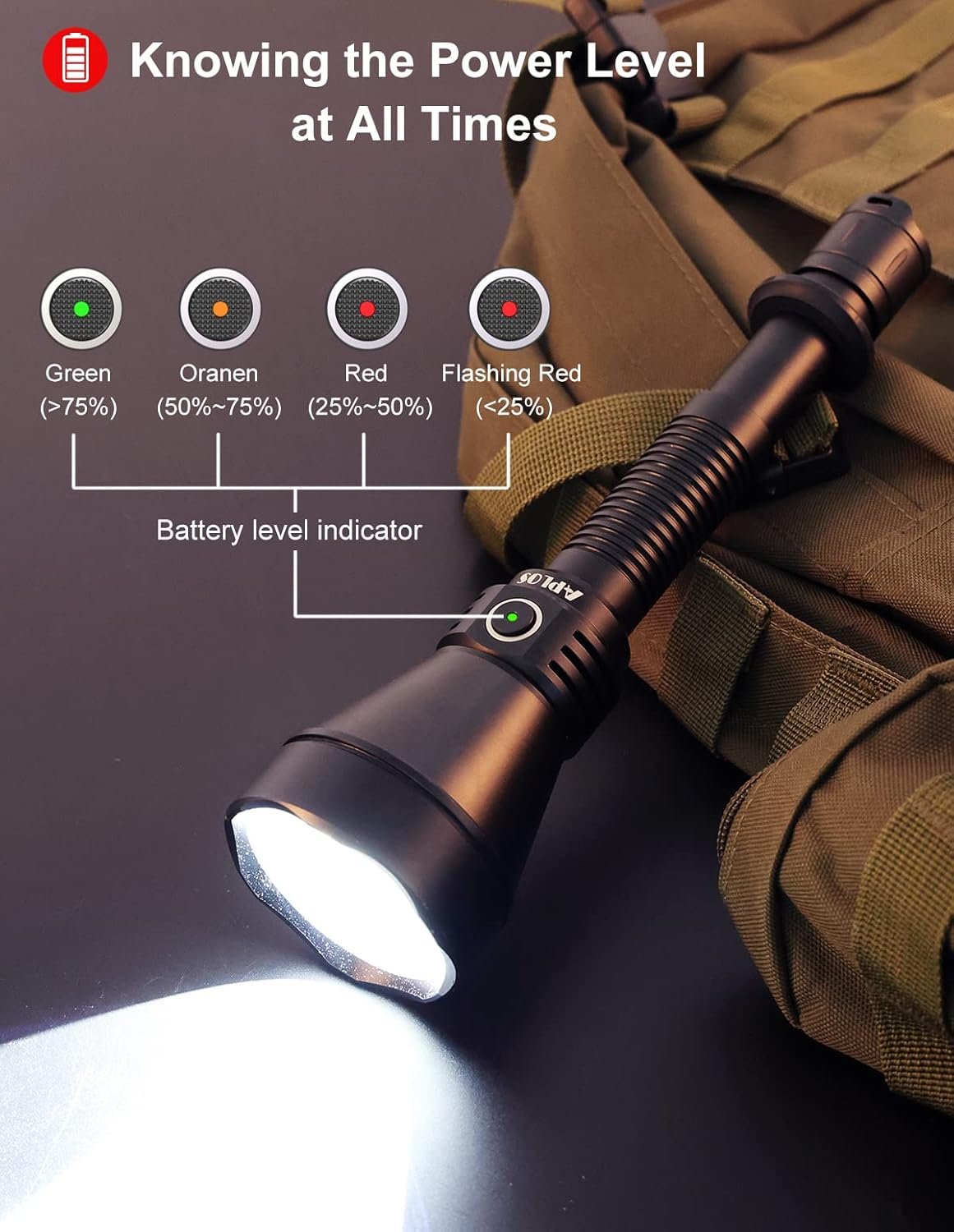 APLOS T05 Tactical LED Flashlight - Long Throw 1022 m (1117 Yard) 261250 cd Intensity, Rechargeable Flashlights for Hunting & Camping