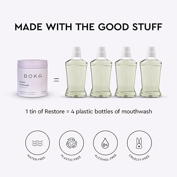 Boka Travel Size Mouthwash Tablets - Hydroxyapatite, Fluoride Free & Alcohol Free - Chewable Tablets to Freshen Breath, Kill Odor Quickly & Helps Remineralize Teeth - (90 Pcs, Mint)