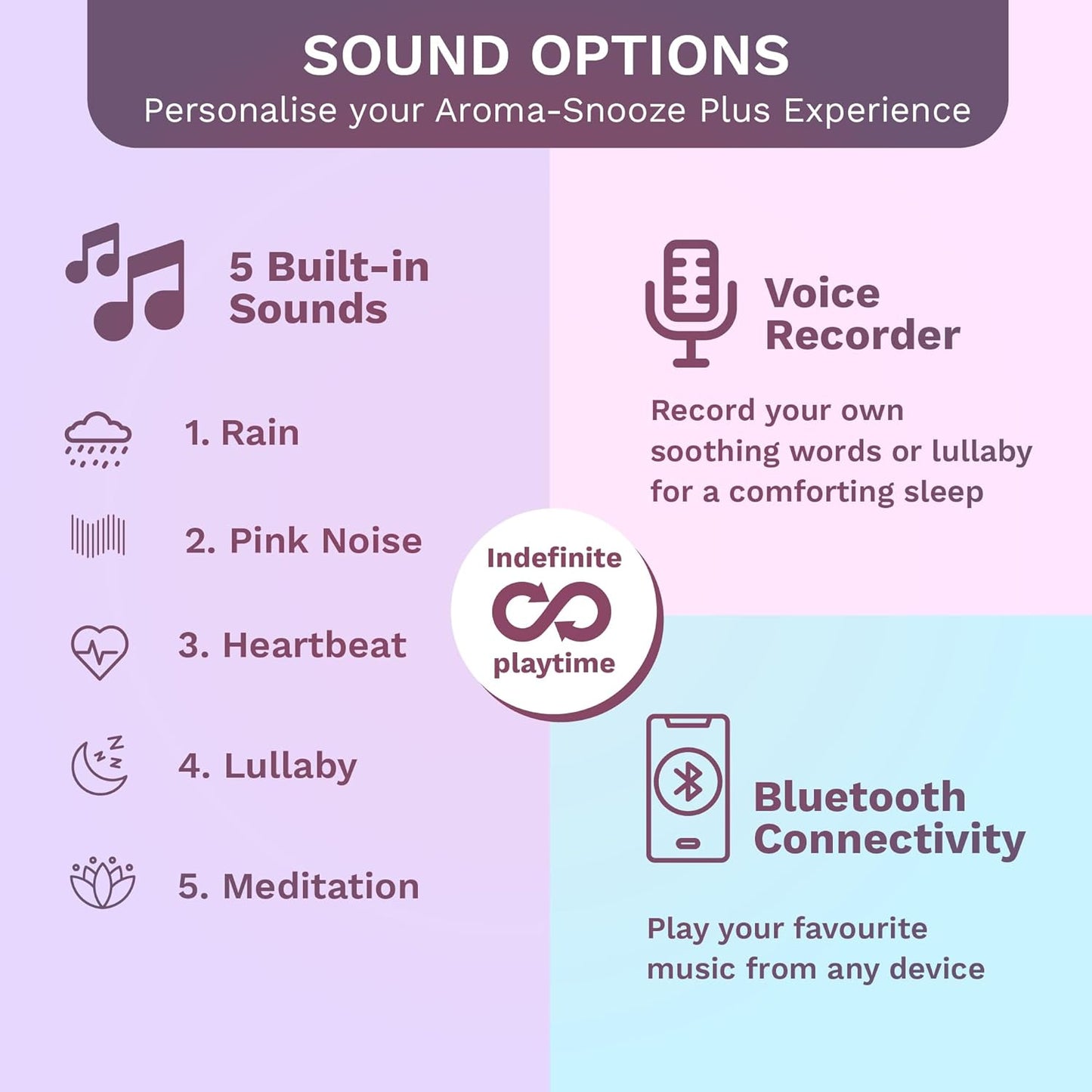 Aroma-Snooze Plus Aromatherapy Oil Diffuser & Humidifier - Advanced 8-in-1 Baby Sleep Aid, Large 500ml Capacity, 6 Built-in Sounds, Voice Recorder, Bluetooth, 3X Changeable Covers & Remote Control