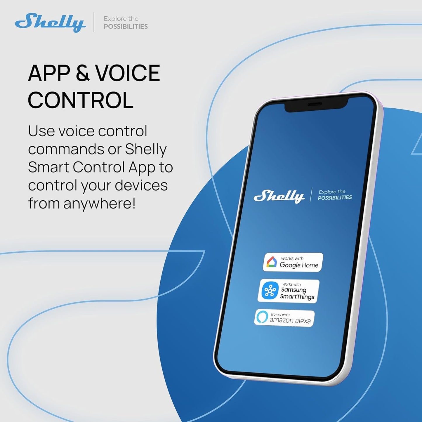 Shelly Plus 2PM, WiFi & Bluetooth 2 Channels Smart Relay Switch with Power Metering, Home Automation, Roller Shutters, Remote Control, Alexa & Google Home, iOS Android App
