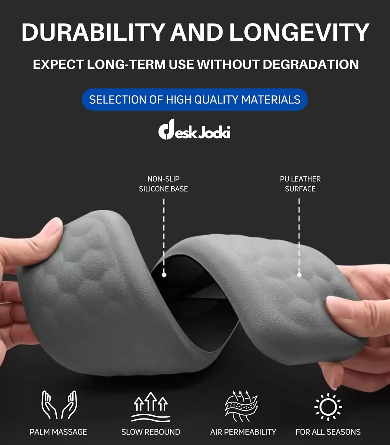 Wrist Rest Combo, Ergonomic Memory Foam Wrist Support Pads, PU Leather Surface, Non Slip Base, Palm and Hand Soft Cushion Support (Black)