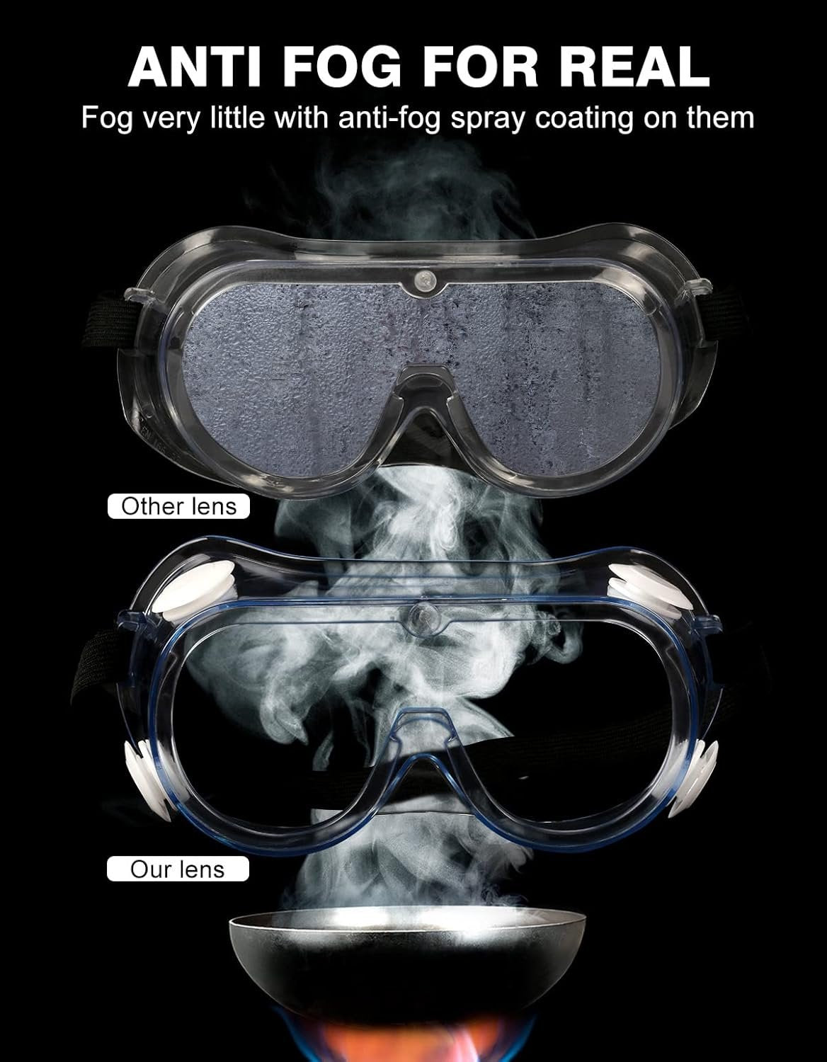 MELASA Safety Goggles, Clear Lens, Anti-Fog Coating, ANSI Z87.1, Adult, Rectangular, Industrial, Laboratory, Unisex