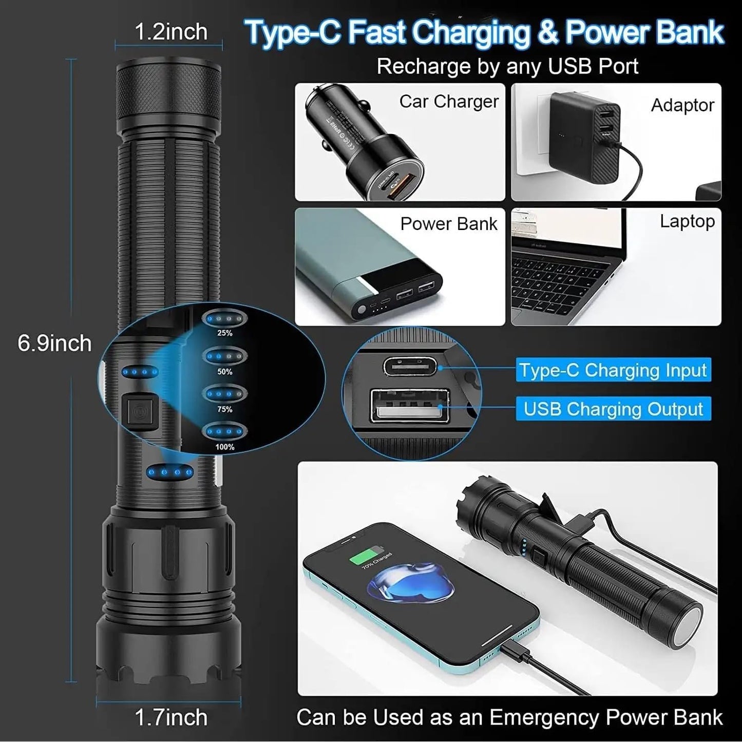 Rechargeable LED Flashlights High Lumens Super Bright Powerful 6800mAh Battery Super Bright Tactical Flashlight 7Modes with COB Work Light Waterproof Powerful Magnet