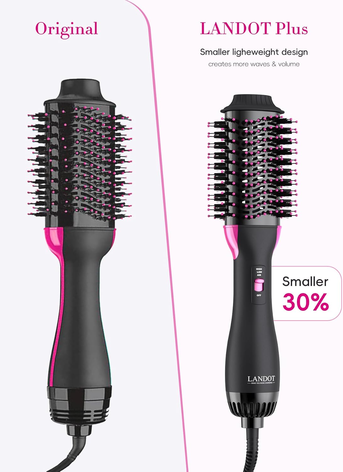 One-Step Hot Air Blow Hair Dryer Brush - 2.4 Inch HairDryer Styler and Volumizer for All Hair Types - Professional Blowout Style and Dry Quickly for Smooth, Frizz-Free Results