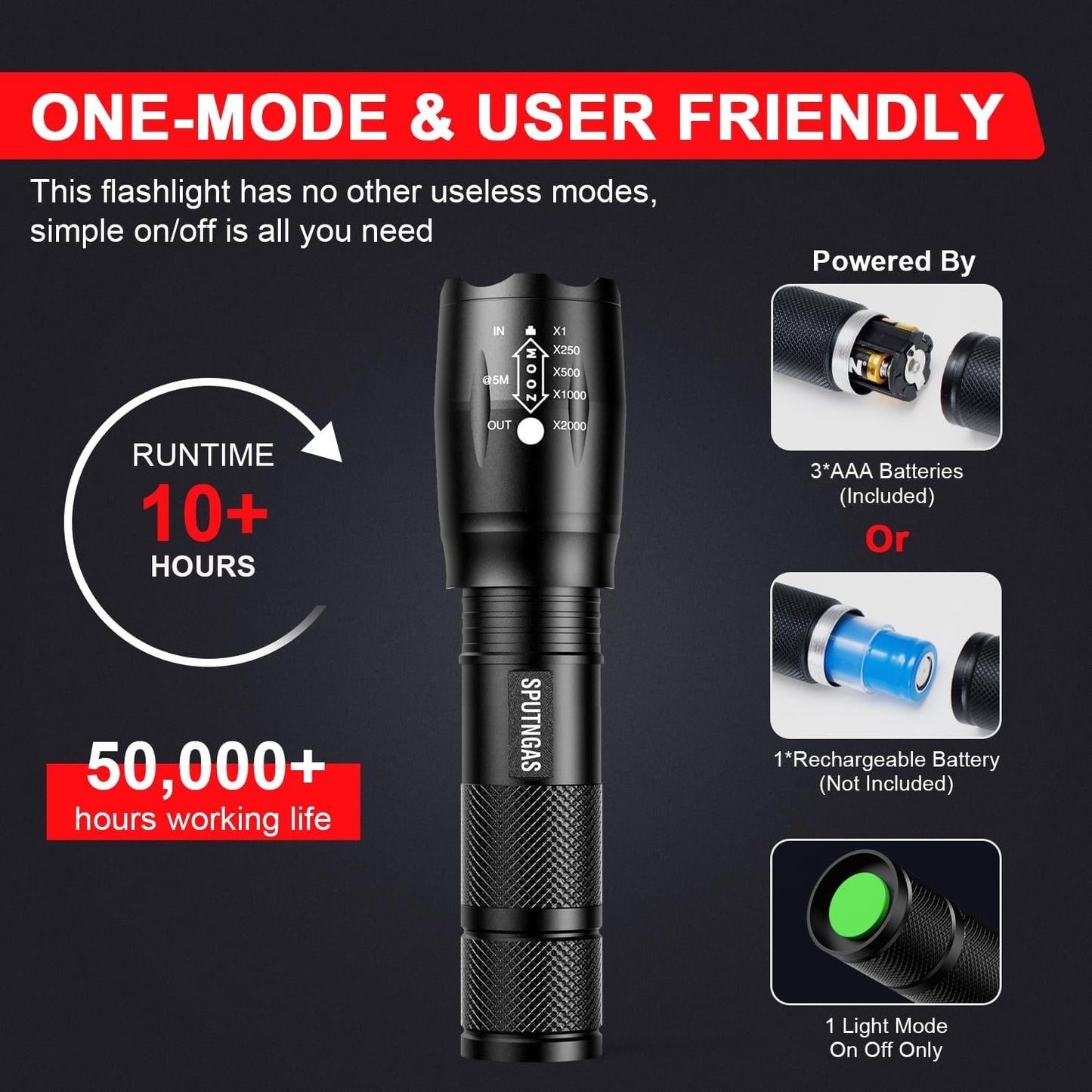 HinsGEAR LED Flashlight 1 Mode, Ultra Bright XML T6 Handheld Flashlights - High Lumens Zoomable Single Mode Flash Light - Perfect for Camping Biking Home Emergency and Gift-Giving (4 Pack)