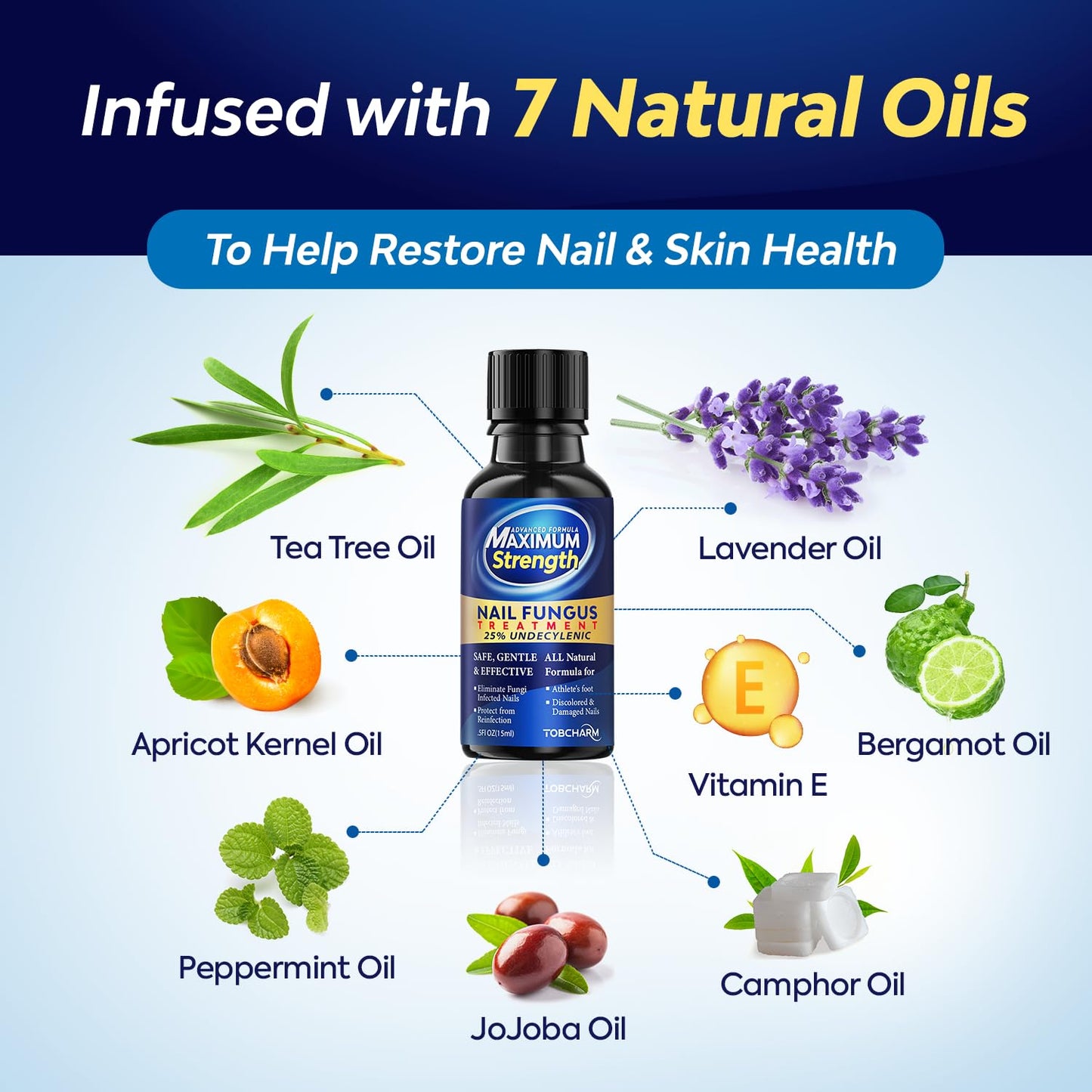Toenail Fungus Treatment with 25% Undecylenic Acid, Toe Fungus Treatment for Toenail, Fungus Nail Treatment, Toenail Fungus Treatment Extra Strength, Fungal Nail Treatment for Athletes Foot (1oz)
