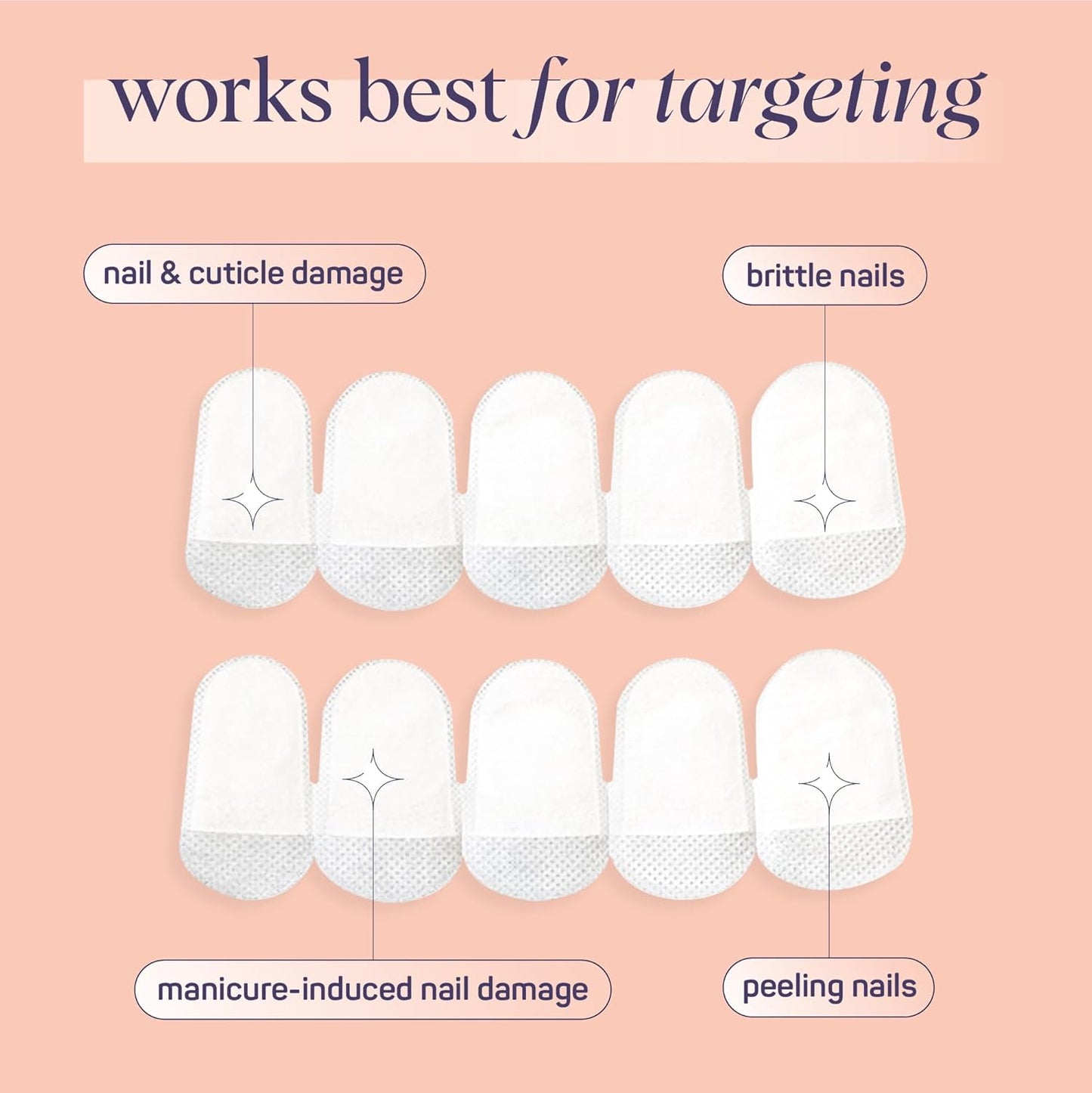 SpaLife Japanese Camellia Oil & Vitamin E Nail Cuticle Wrap 6-Pack (60 Count) - Moisturizing Nail Masks, Dermatologist Recommended, Hydrating Cuticle Repair Mask for Brittle Nails, Nail Spa Treatment