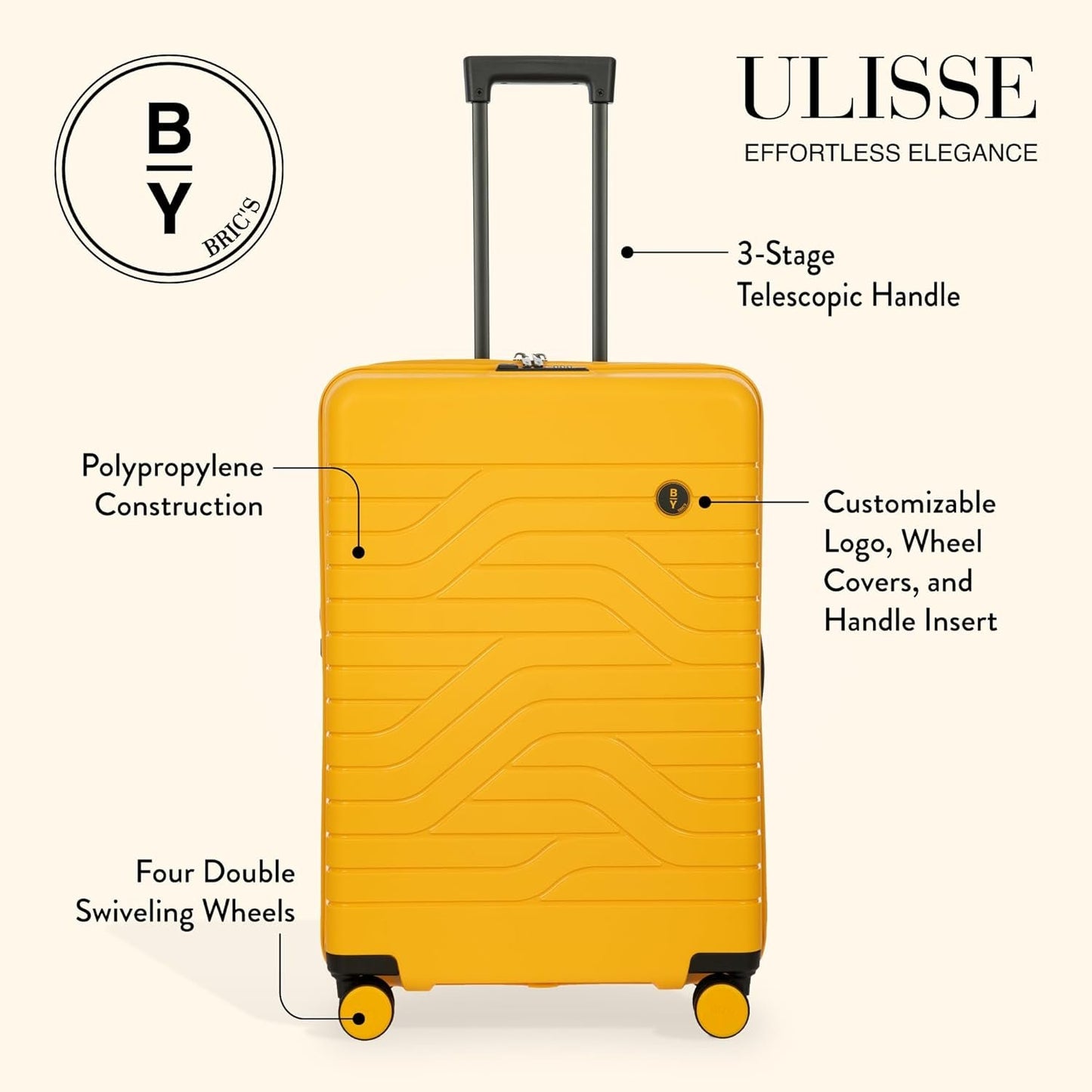 Medium Hard Trolley B Y
