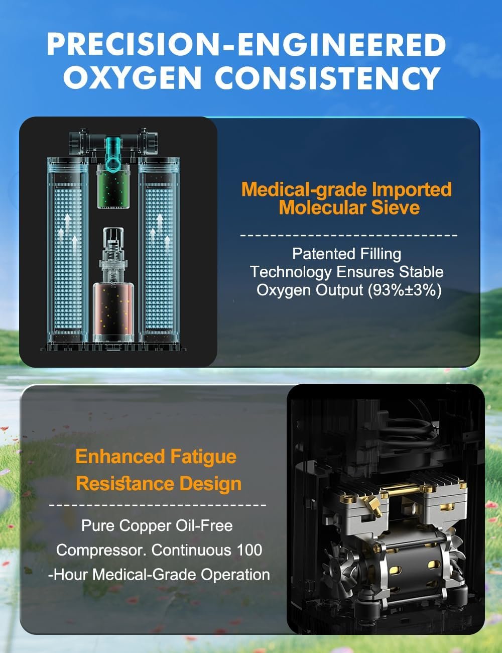 Portable Oxygen Generator System, 1-7 LITER OXYGEN CONCENTRATOR for Travel and Home Use