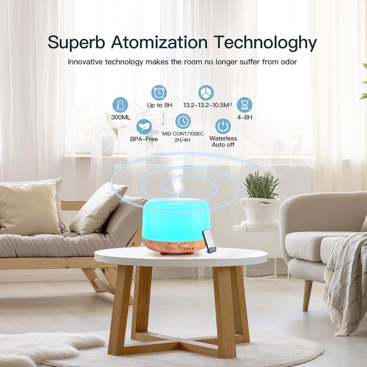 Aromatherapy Essential Oil Home Diffuser with Remote Control, 300ML Large Room Cool Mist Air Humidifier, 8 Hours Quiet Operation, Timer, 7 Colors LED Night Night,Suitable Home,Yoga.