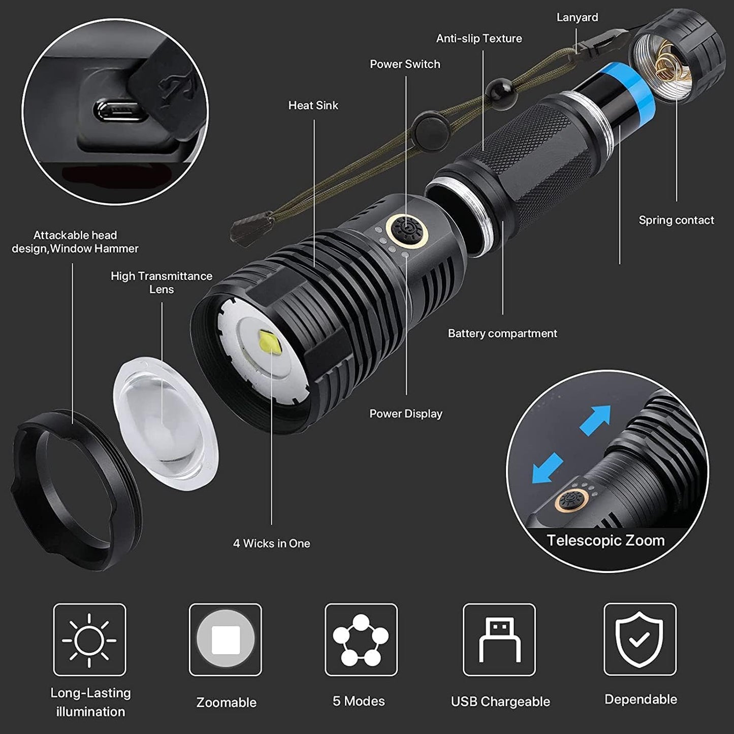 Rechargeable Flashlights High Lumens, 100000 Lumen Super Bright Tactical Flashlight, XHP 90 LED Flashlight, Tactical Flashlight with Zoomable, Waterproof, 5Modes for Camping and Emergencies