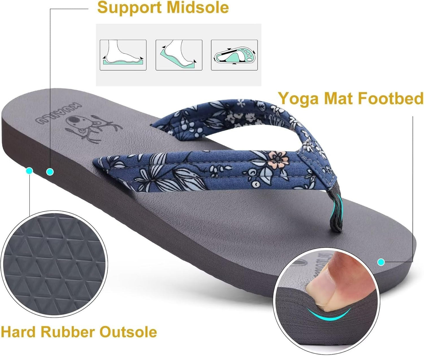 KuaiLu Womens Arch Support Flip Flops Ladies Comfort Lightweight Soft Yoga Mat Cushion Walking Thong Sandals