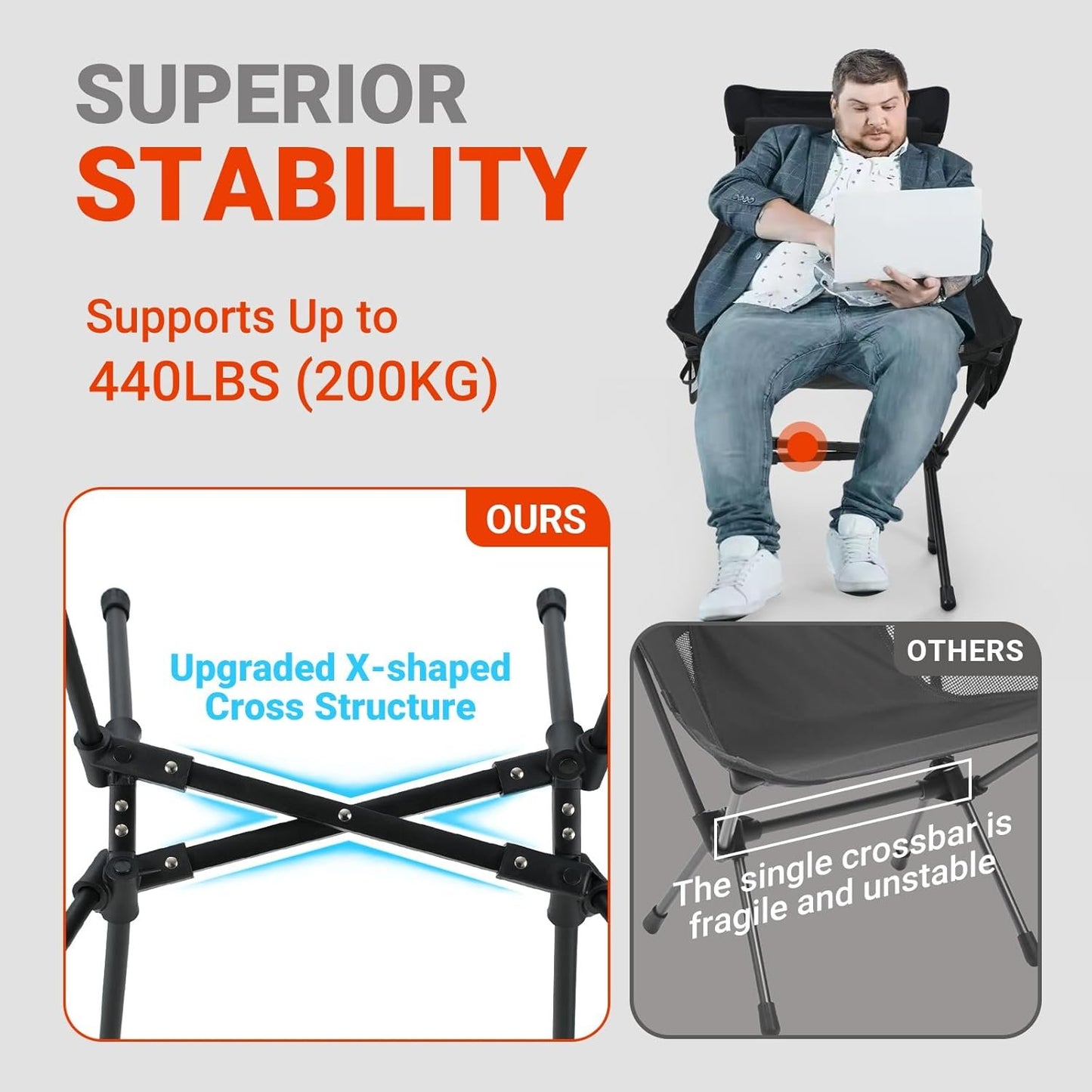 Overmont Portable High-Back Camping Chair - 440LBS Support Oversized Lightweight Folding Backpacking Chair for Adults - Compact with Detachable Pillow for Outdoor Travel Hiking Beach Fishing