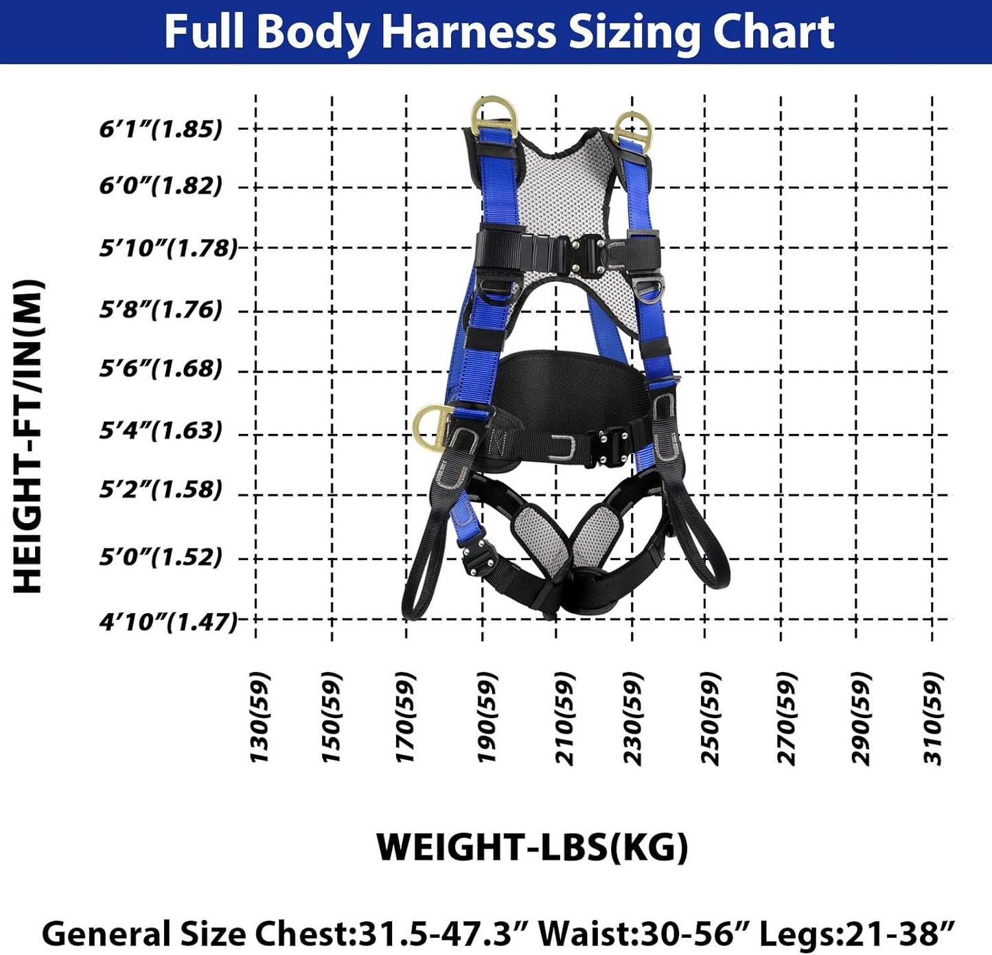 TRSMIMA Safety Harness Fall Protection - Upgrade 4 Quick Release Buckle Construction Full Body Harness with 6 Point Adjustment Dorsal D-ring