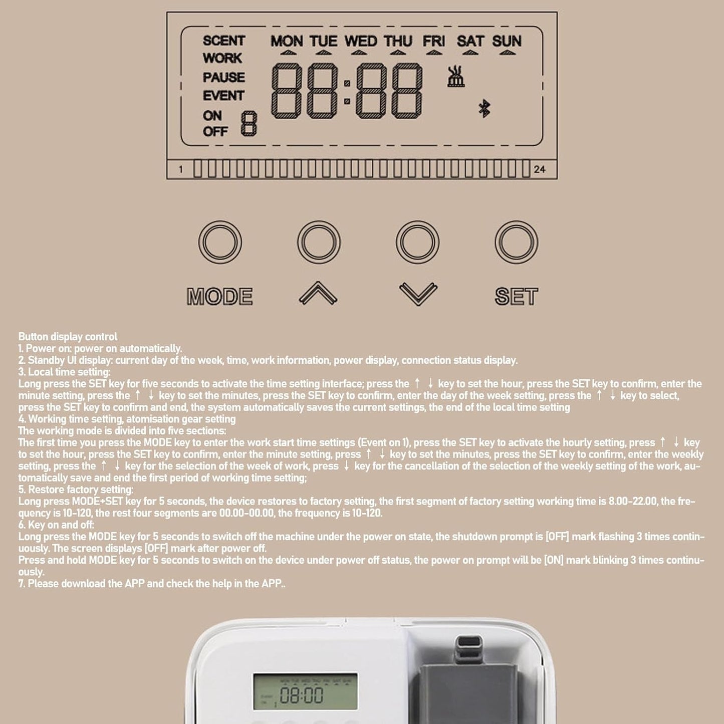 Essential Oil Diffusers for Home, Smart Scent Air Machine for Home, Hotel Collection Diffuser, Waterless Essential Oil Diffuser with Automatic Timing Function APP Control