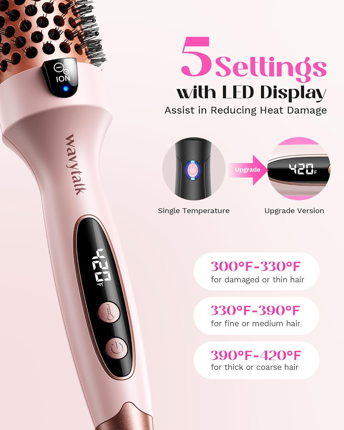 Wavytalk Thermal Brush, Blowout Boost 1.5 inch Heated Round Brush for Blowout Look, Dual Voltage, Pink, Sakura, Tourmaline Ceramic, Negative Ion Technology, 5 Temperature Settings, Less Damage